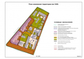 Проект межевания территории земельного участка в Ломоносове Межевание в Ломоносове